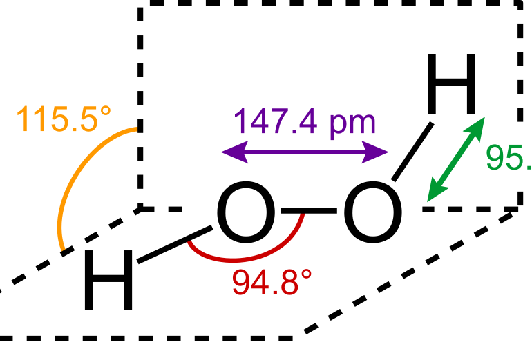 Benefits Of Heptane Vs. Hexane Vs. Pentane