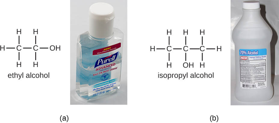 Isopropyl vs. Ethyl Alcohol: Uses, Similarities and Differences