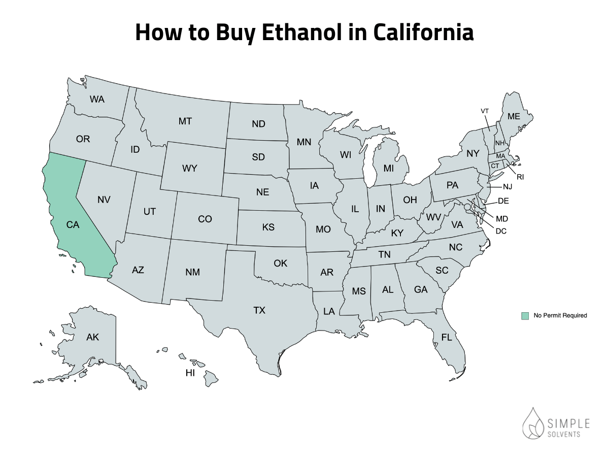 How to Buy Ethanol in California
