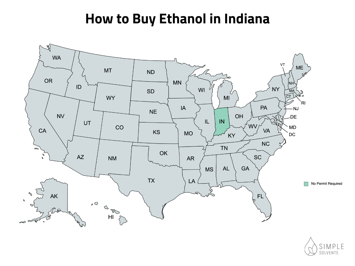 How to Buy Ethanol in Indiana