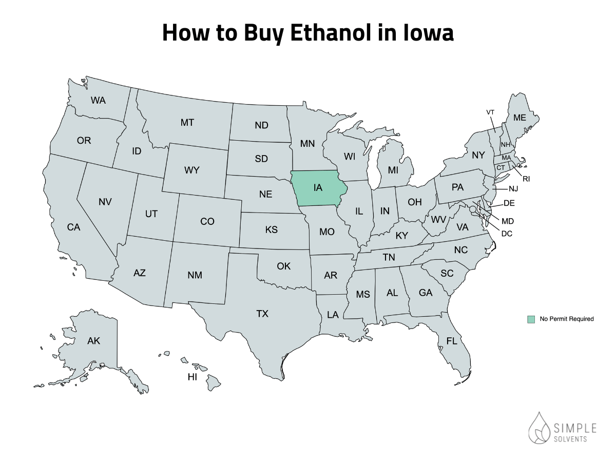 How to Buy Ethanol in Iowa