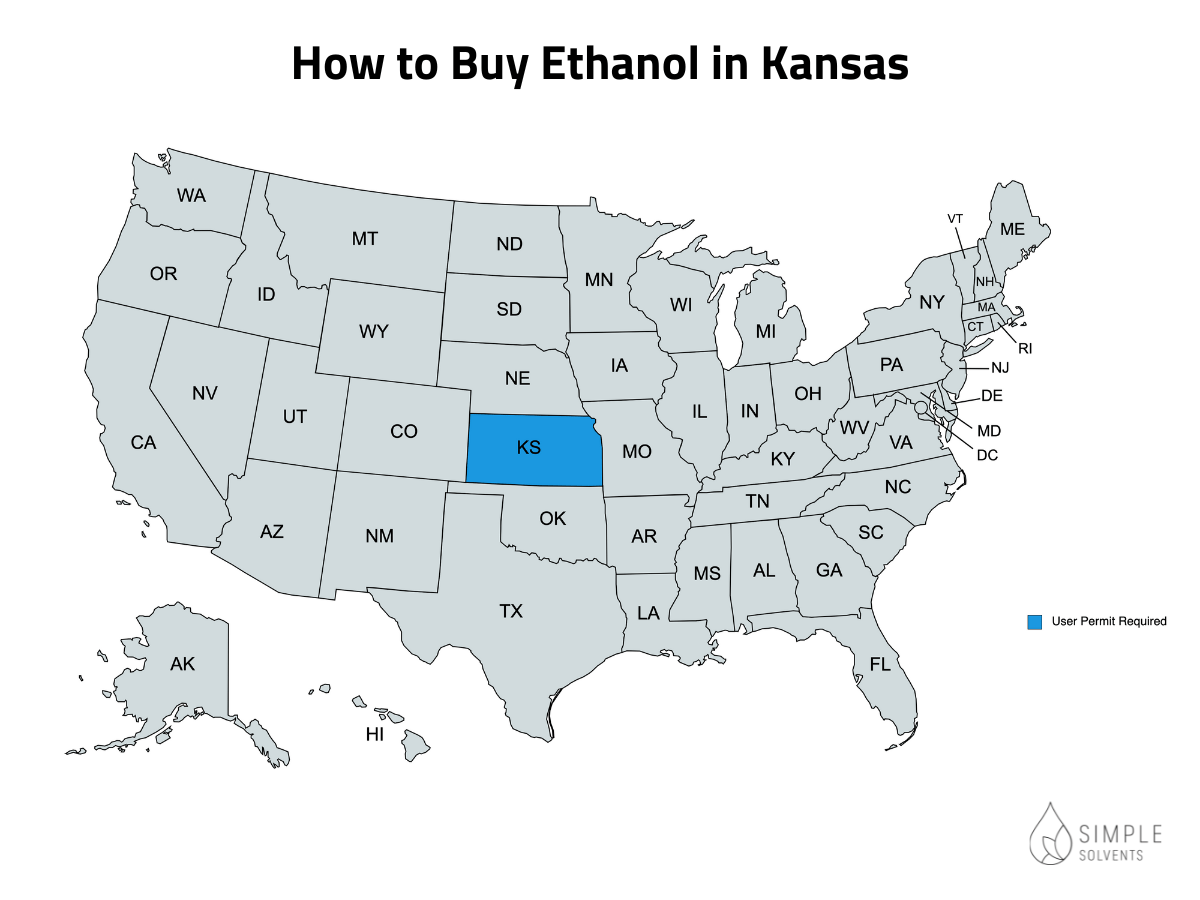 How to Buy Ethanol in Kansas