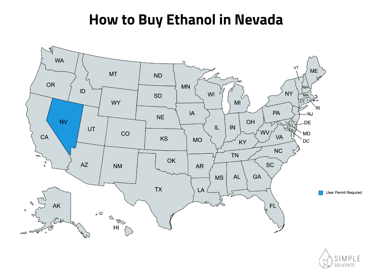 How to Buy Ethanol in Nevada inforgraphic