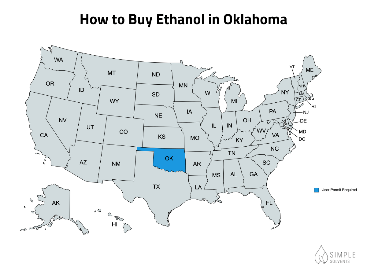 How to Buy Ethanol in Oklahoma