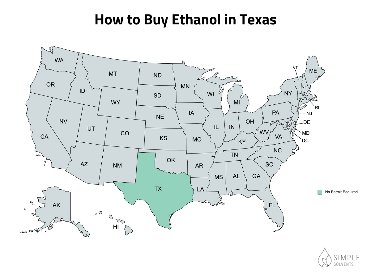 How to Buy Ethanol in Texas